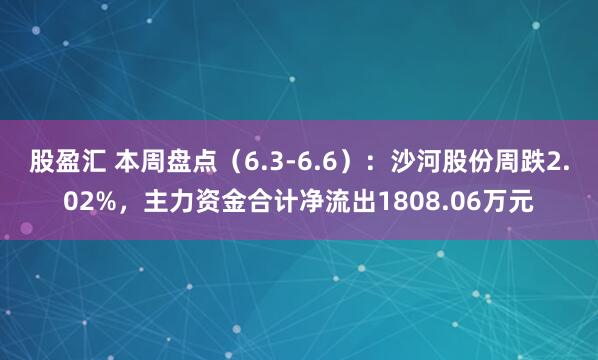 股盈汇 本周盘点（6.3-6.6）：沙河股份周跌2.02%，主力资金合计净流出1808.06万元