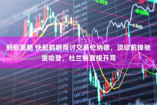 蚂蚁策略 快船鹈鹕商讨交易伦纳德，顶级前锋驰援哈登，杜兰特直接开骂