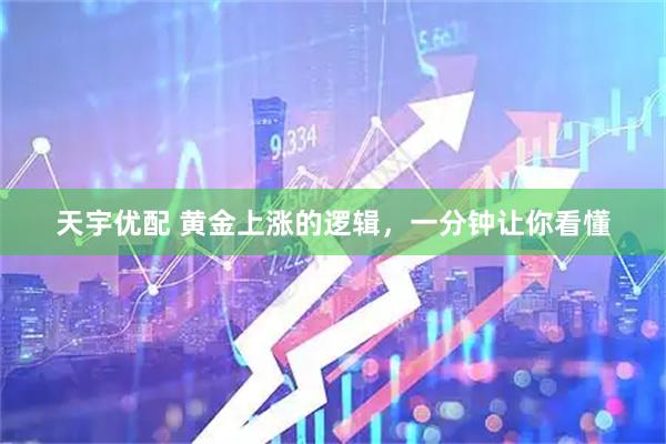 天宇优配 黄金上涨的逻辑，一分钟让你看懂