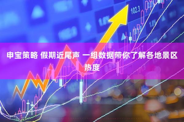 申宝策略 假期近尾声 一组数据带你了解各地景区热度
